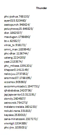 Final List.webp
