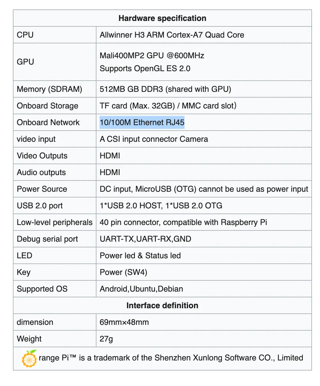 Screenshot 2026-03-30 at 12.48.47 PM.webp