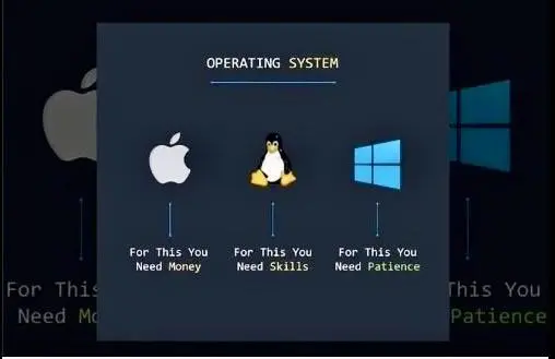 Holy Trinity of OS.webp