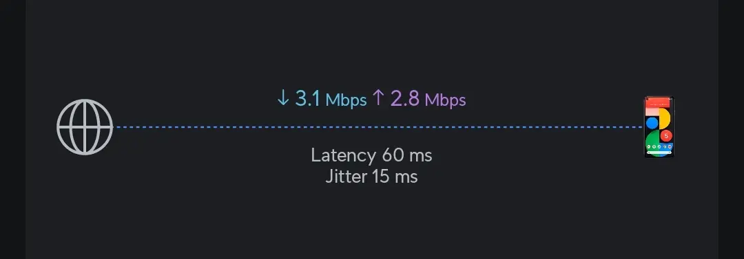 Screenshot_2026-03-31-17-07-29-362_com.ubnt.usurvey-edit.webp