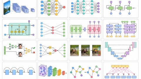 DEEP LEARNING ALL MODELS EXPLAINED FOR BEGINNERS