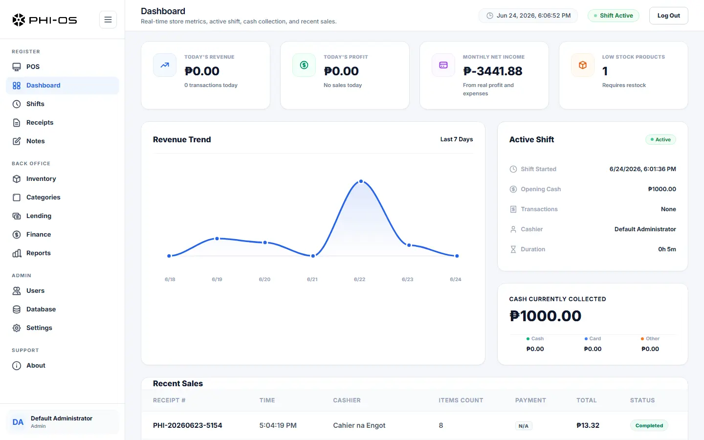 02-dashboard-active-shift.webp