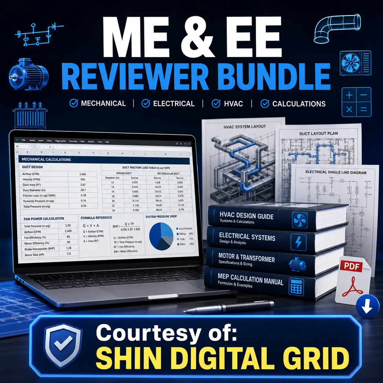 Mechanical & Electrical Eng Reviewer.webp