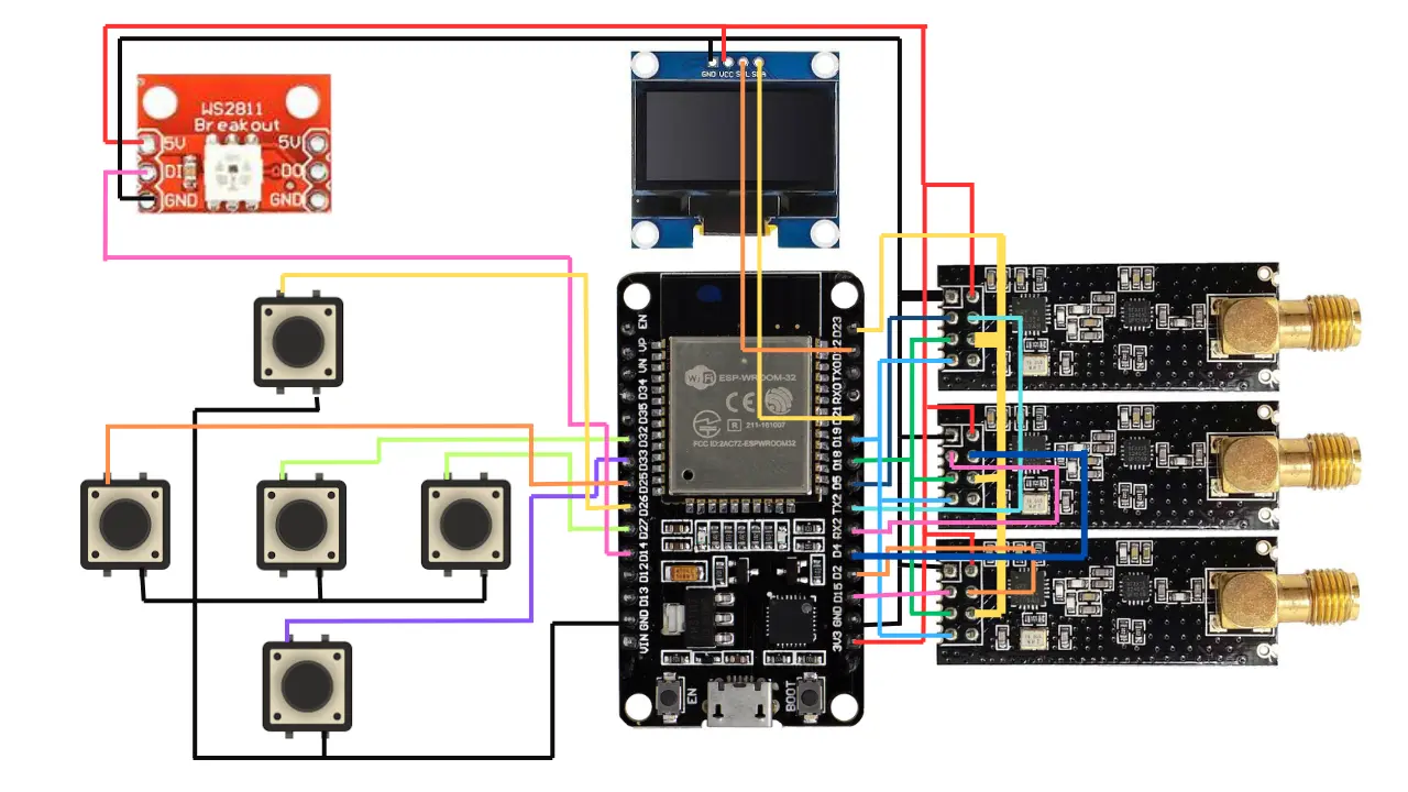 BLE JAMMER CIRCUICT DIAGRAM.webp