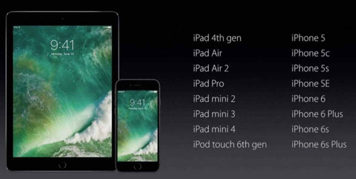 wwdc-2016-ios-10-device-compatibility.webp
