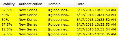 cdc.webp