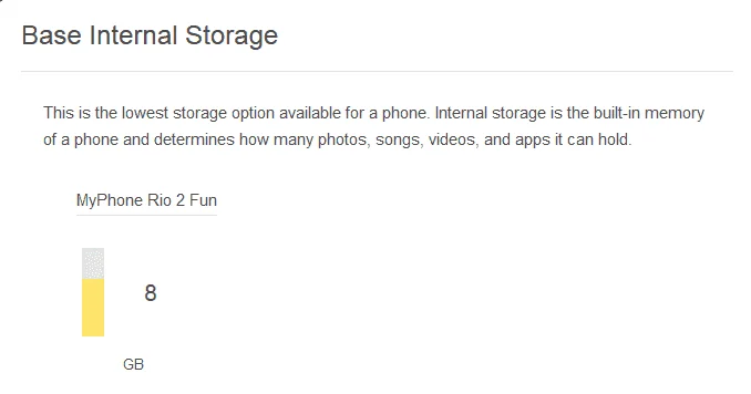 myphone8gb.webp