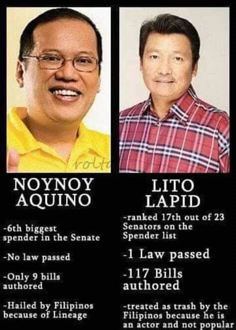 Lito Lapid Vs. Noynoy Aquino