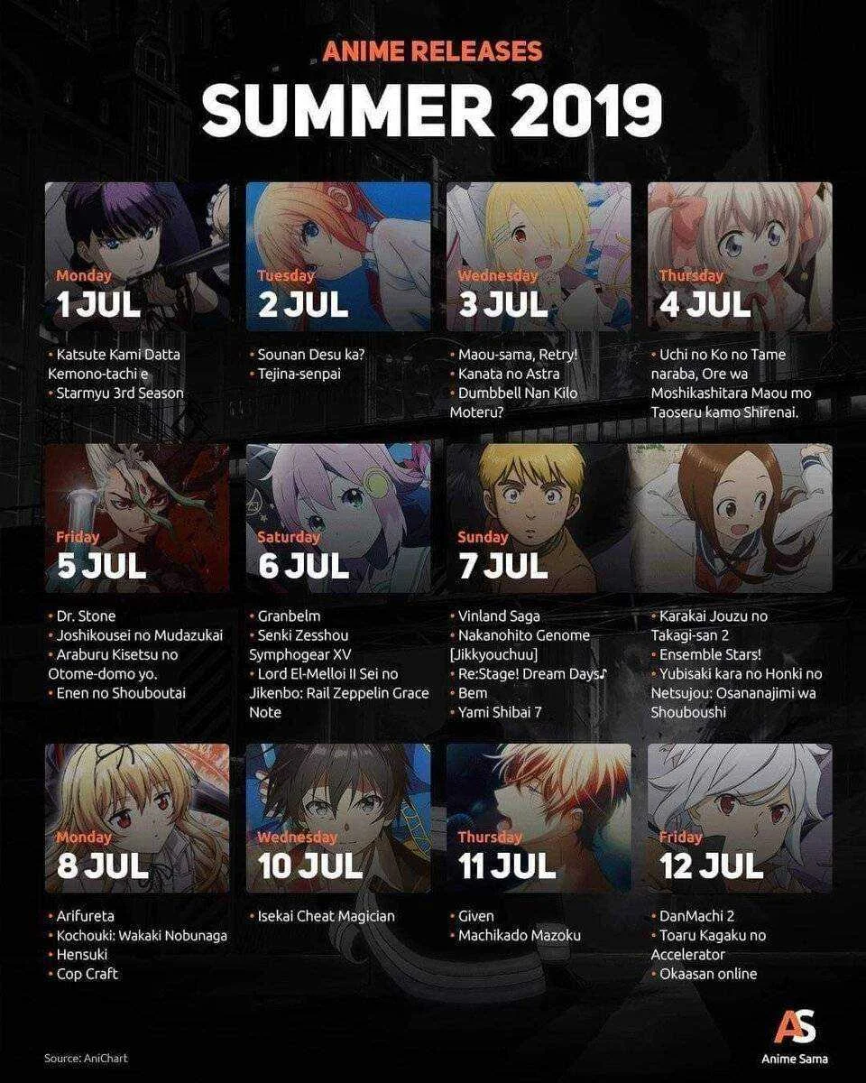 Upcoming Summer Anime Lists (As of july)