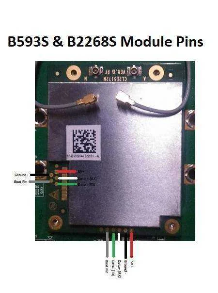 B593s Module Pins Diagram.webp