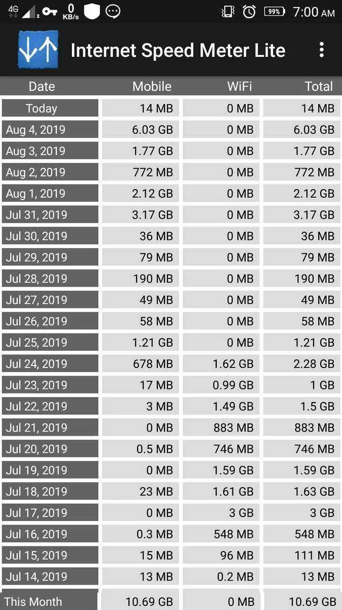 Screenshot_2019-08-05-07-00-12-614.webp