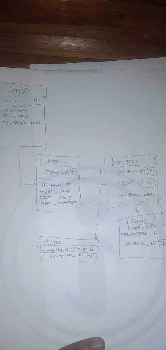 erd.webp