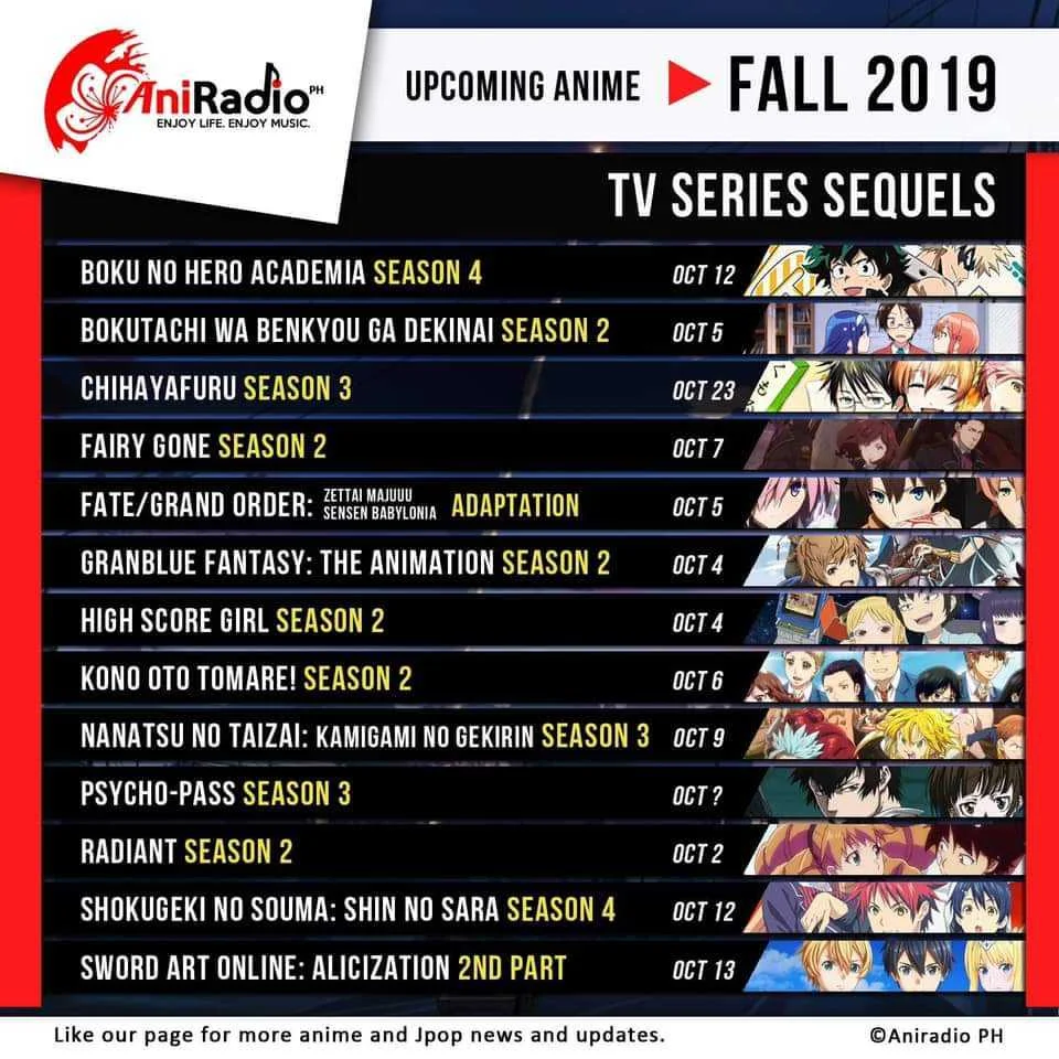 Upcoming Anime [Fall October 2019]