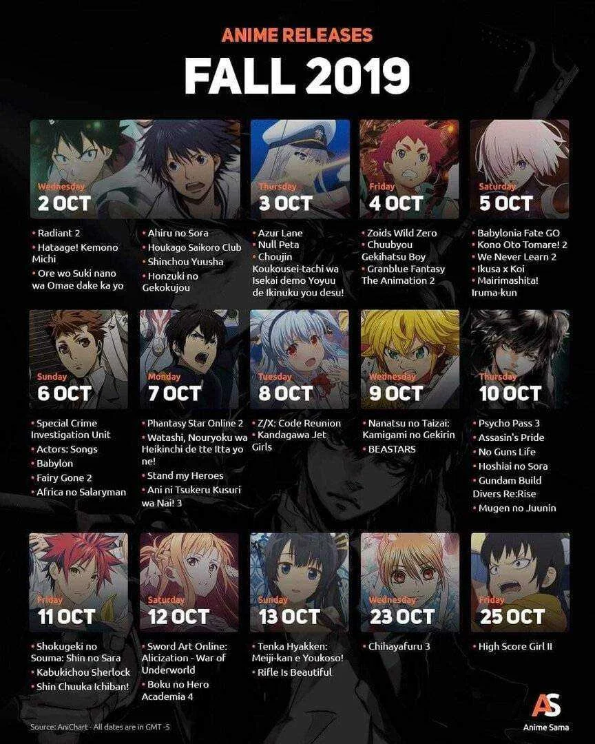 Fall Anime 2019 List