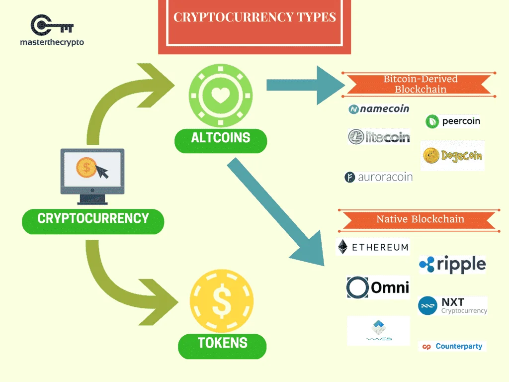 CRYPTOCURRENCY.webp