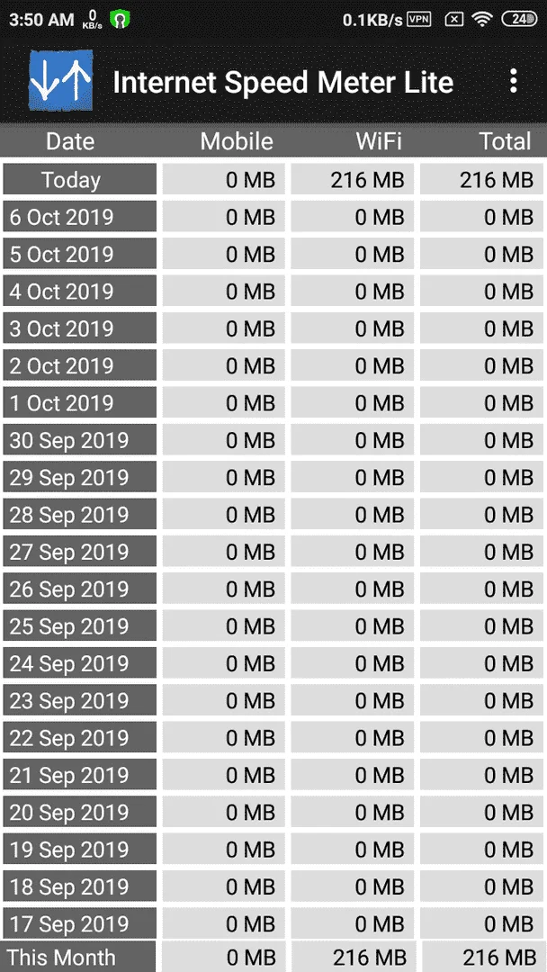 Screenshot_2019-10-07-03-50-26-632_com.internet.speed.meter.lite.webp