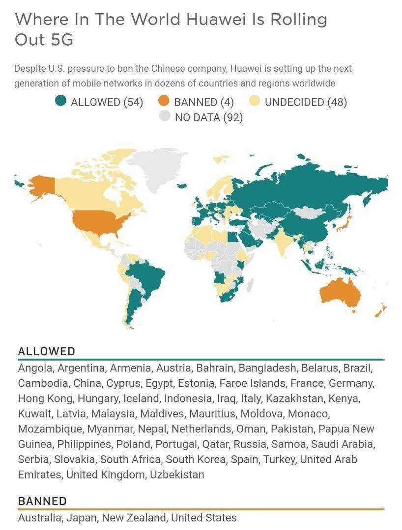 Huawie 5G: Mas lalong lumakas at lumawak pa sa kabila ng US banned.