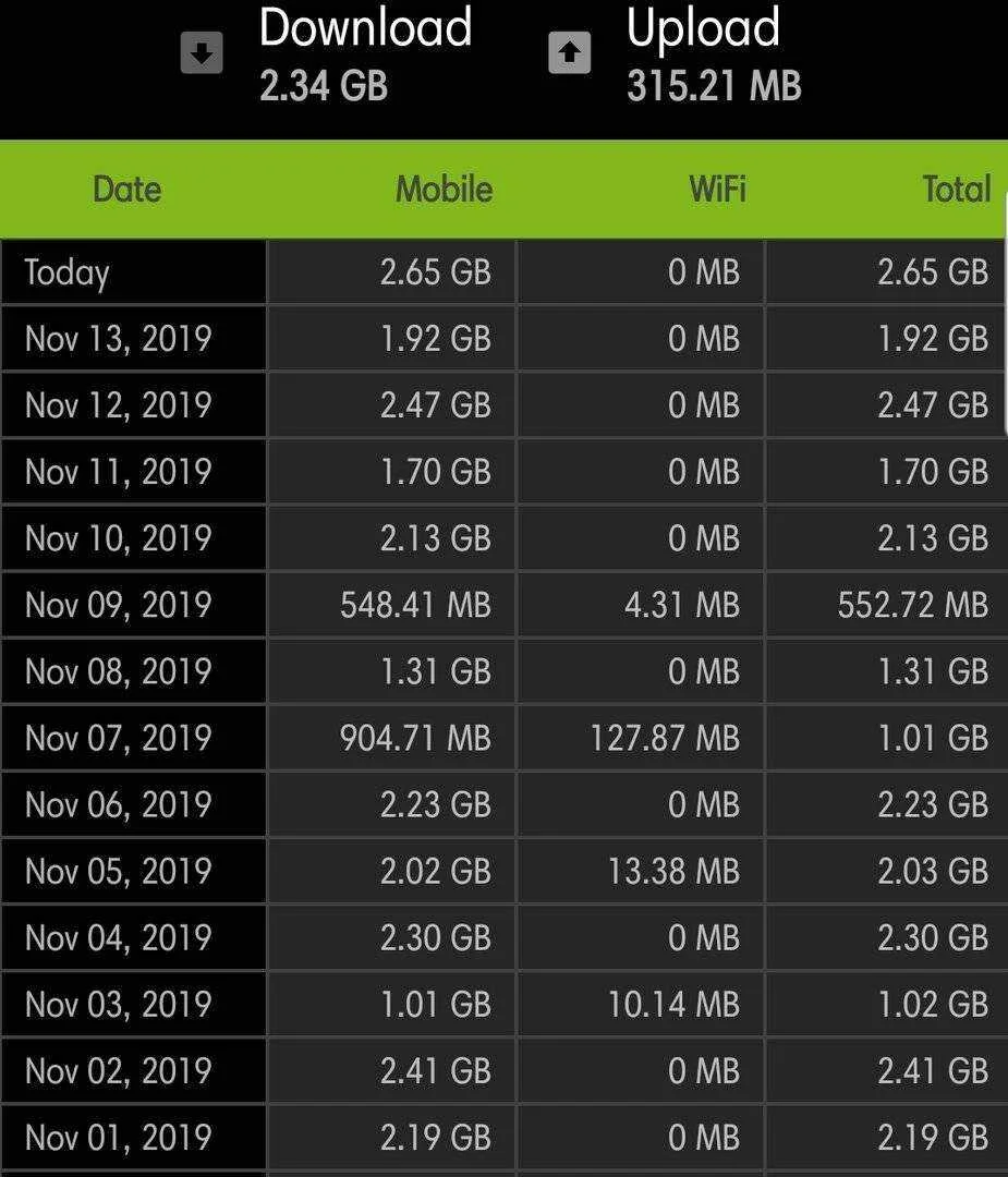 Screenshot_20191114-213959_Network Speed.webp