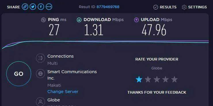 GPH Speedtestnet result.webp