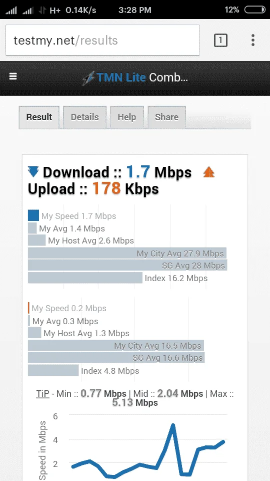 Screenshot_2016-09-14-15-28-00_com.android.chrome.webp