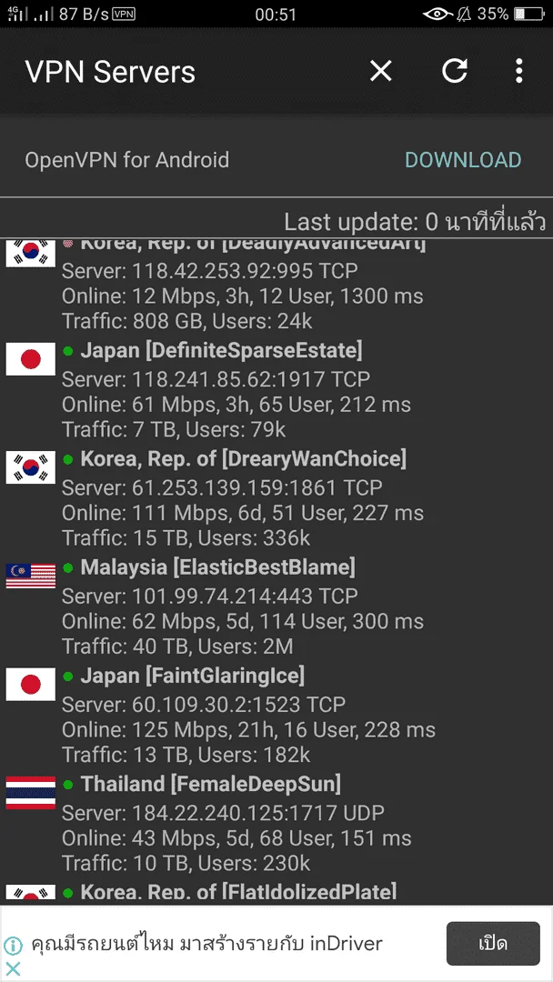 VPN Servers