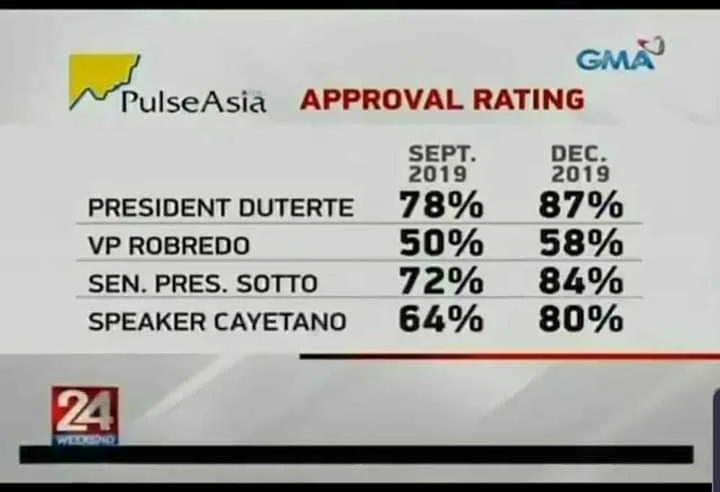Hinde ako makapaniwala