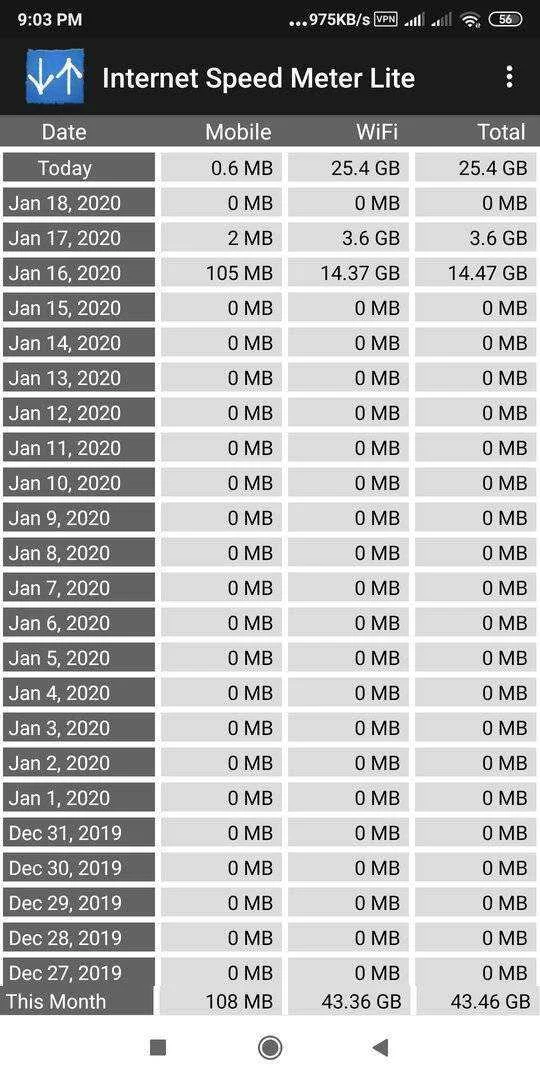 Screenshot_2020-01-19-21-03-22-670_com.internet.speed.meter.lite.webp