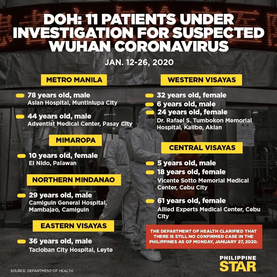 LOOK | 11 patients under investigation for suspected Wuhan coronavirus