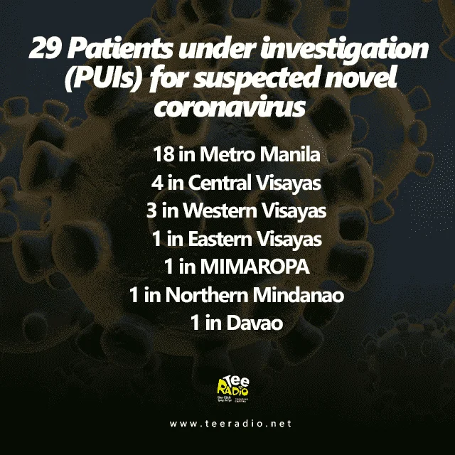 1 positive nCOV and 29 suspected patient
