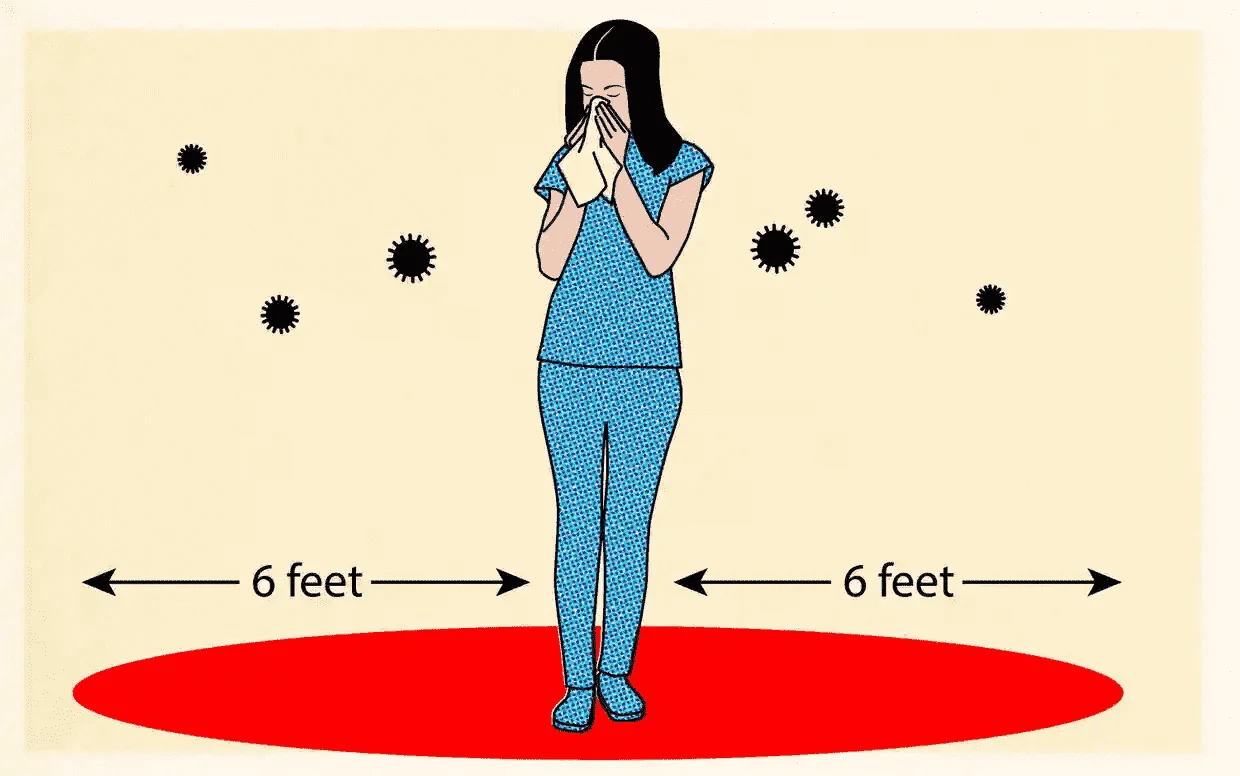 How to protect yourself from coronavirus