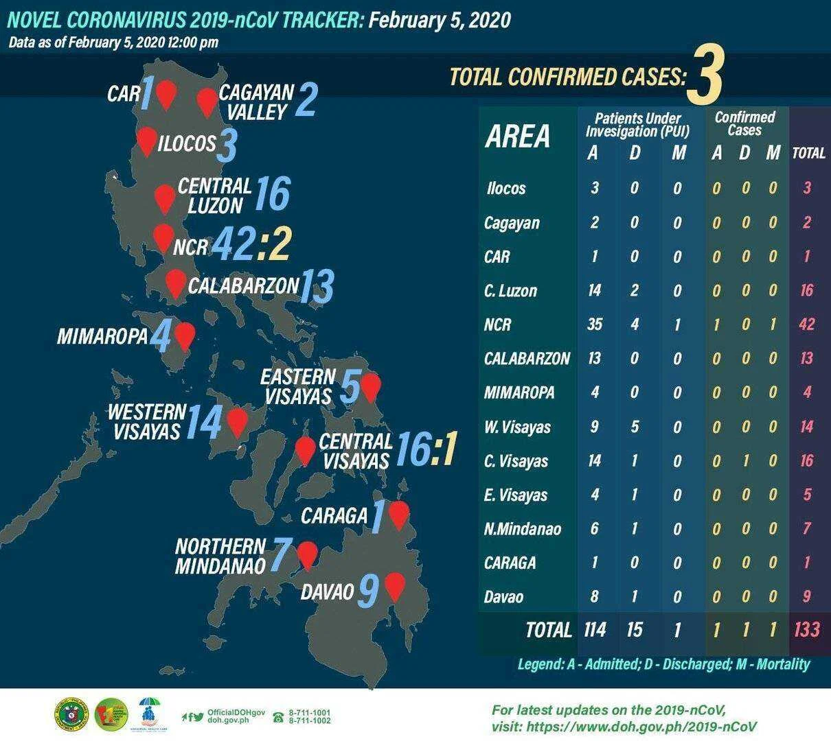2019-nCoV-Tracker-0205.webp