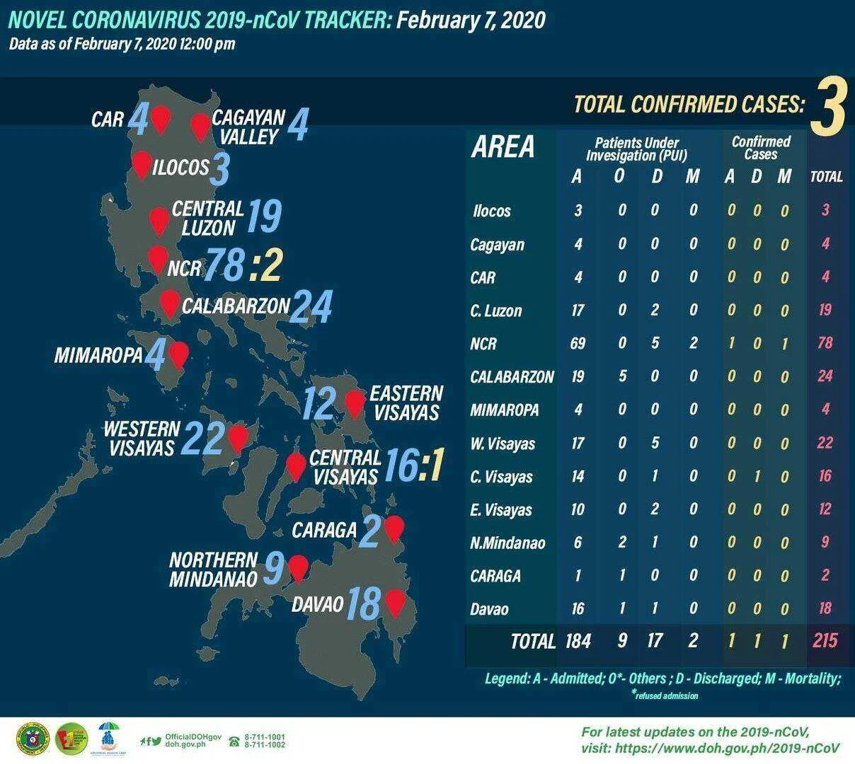 2019-ncov-tracker-0207.webp