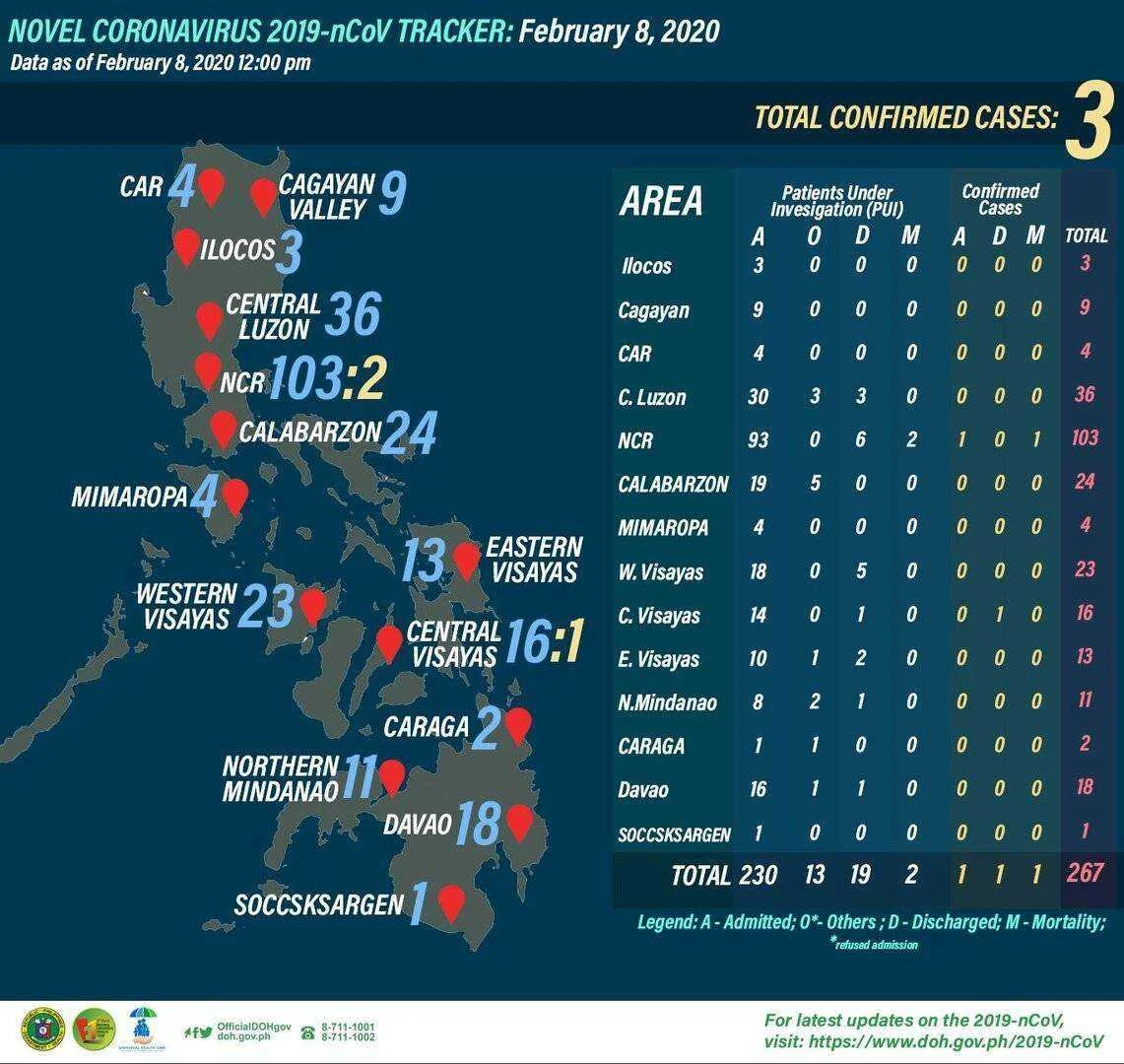 2019-ncov-tracker-0208.webp