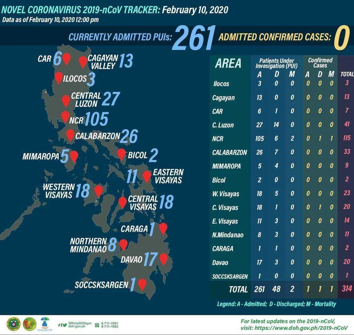 2019-nCoV-tracker-02102020.webp
