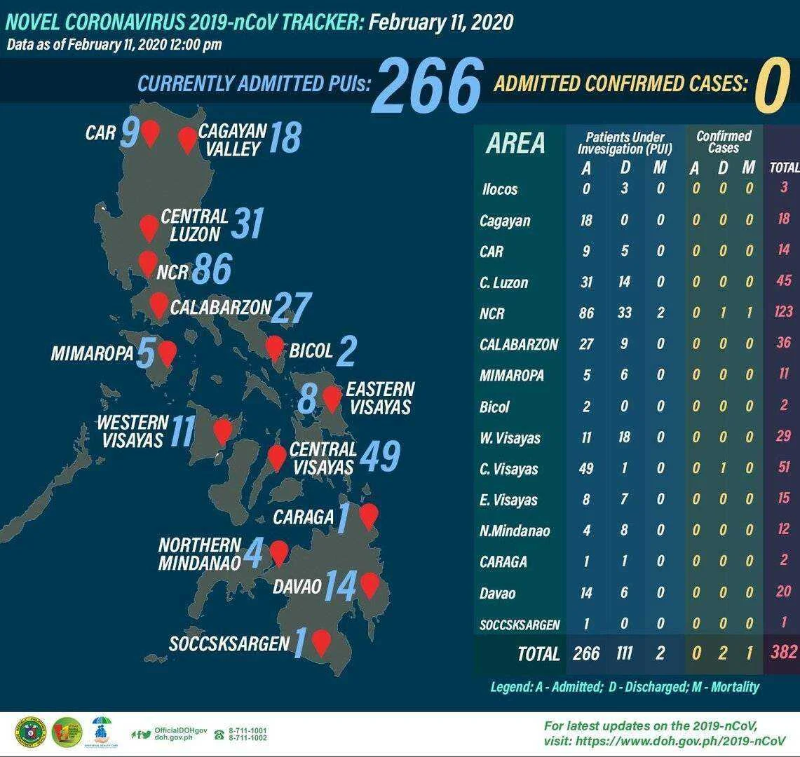 2019-nCoV-tracker-02112020.webp