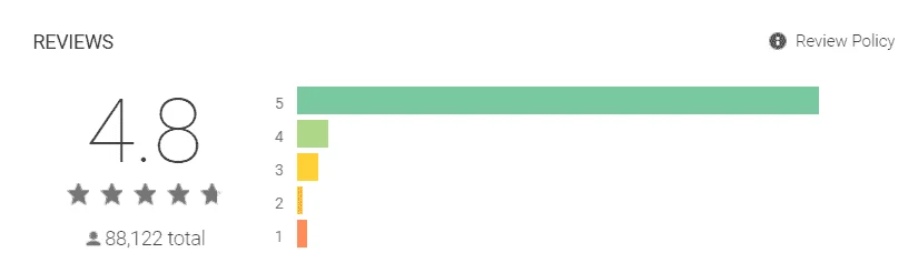 reviews.webp