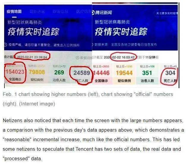COVID-19 (2019-nCov): Philippines - REAL DATA leak?
