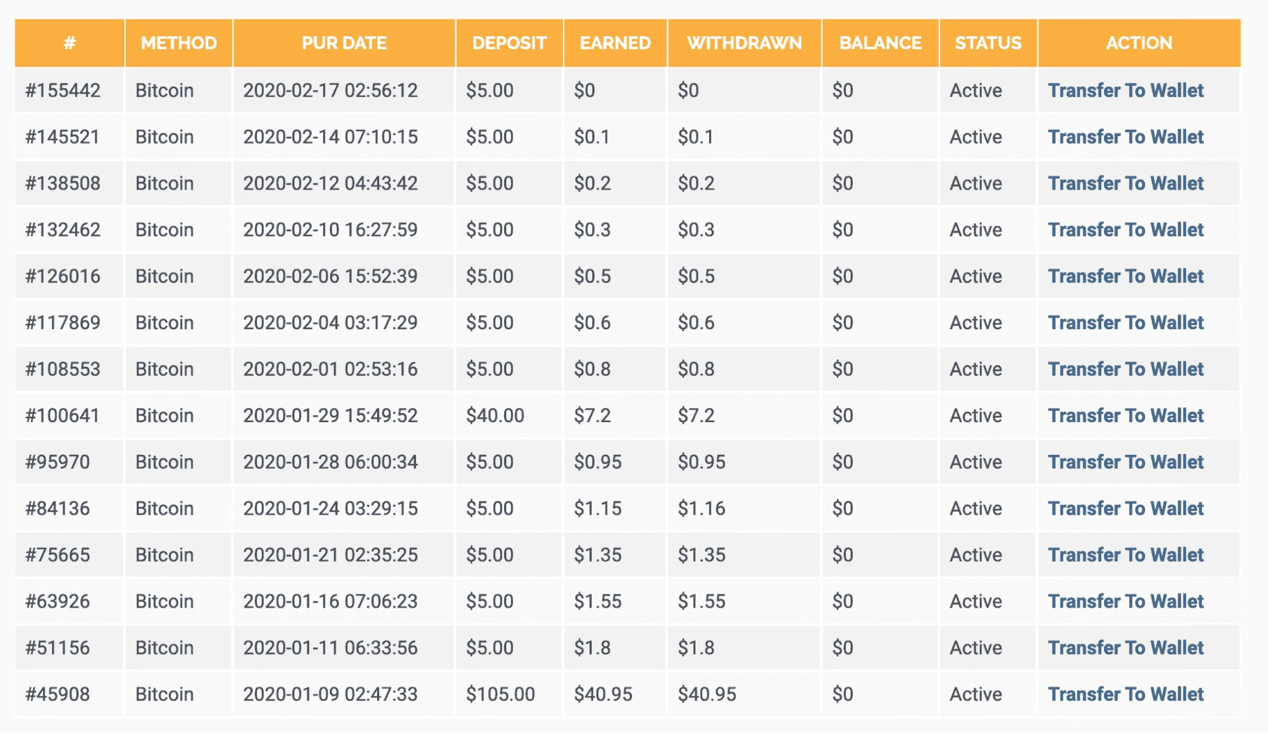 Screenshot 2020-02-17 at 06.56.38.webp
