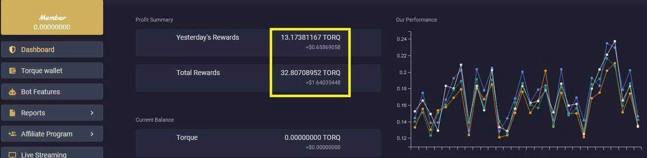 torque_rewards_day2.webp