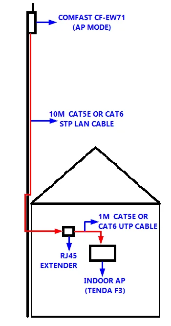 sae.webp