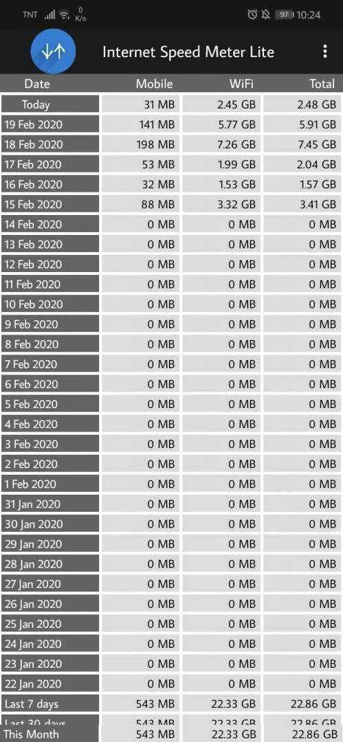 Screenshot_20200220_102400_com.internet.speed.meter.lite.webp