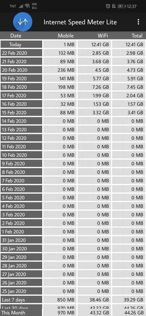 Screenshot_20200223_123704_com.internet.speed.meter.lite.webp
