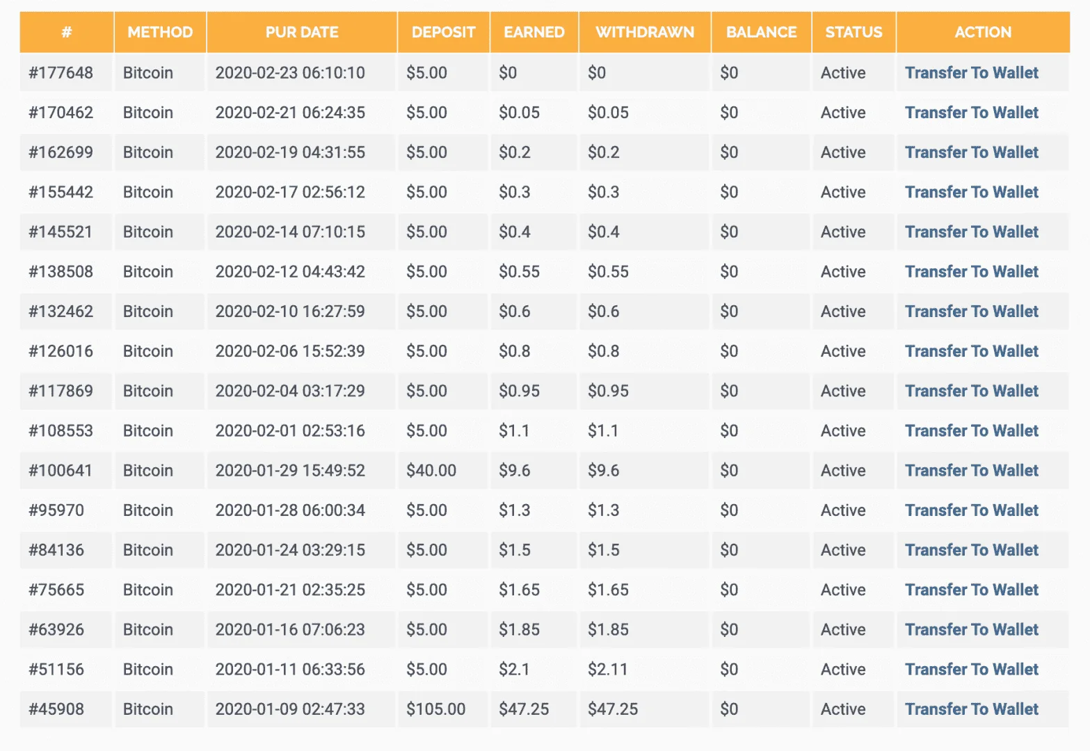 Screenshot 2020-02-23 at 10.11.21.webp