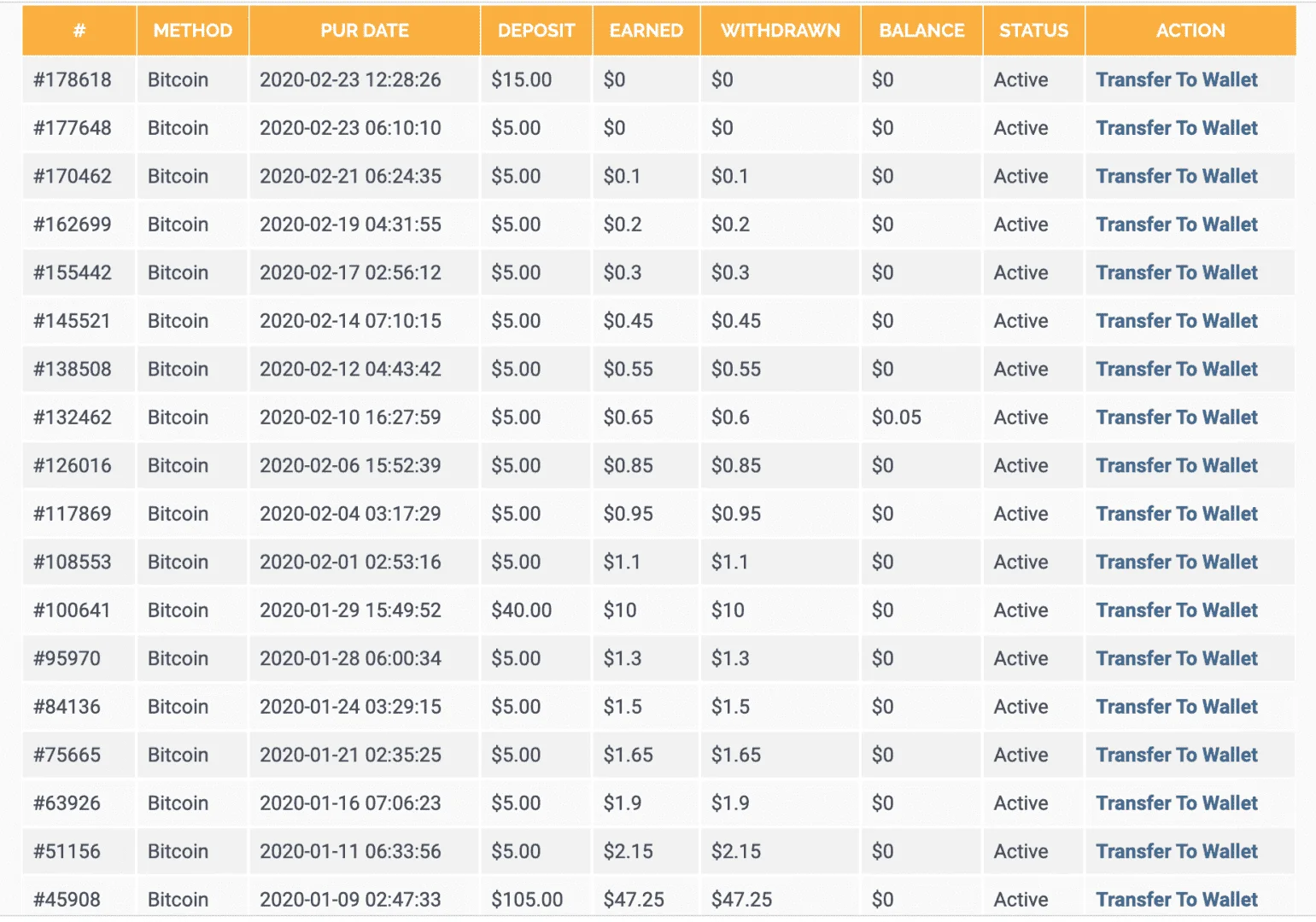 Screenshot 2020-02-23 at 21.04.24.webp