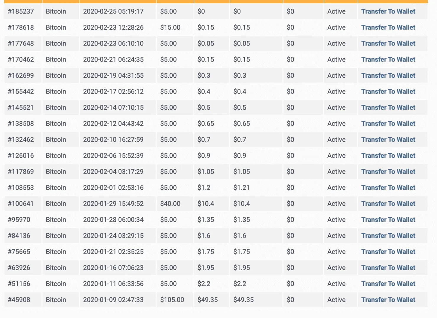 Screenshot 2020-02-25 at 09.21.58.webp