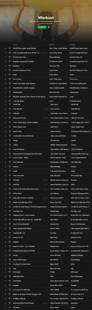 Spotify - Workout Playlist