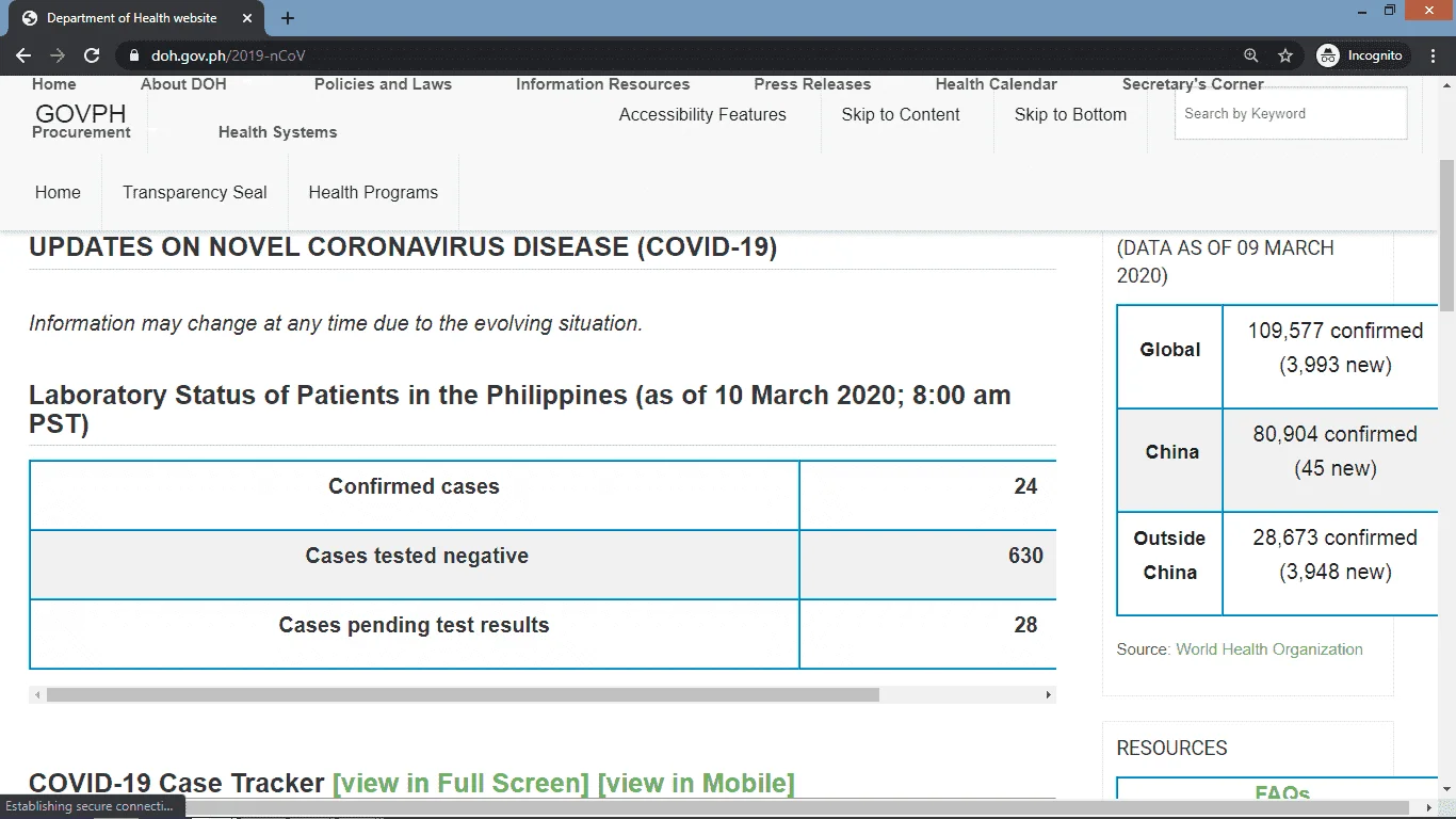 ncov kahapon 10 lang ngaun 24 na parang nag mumultiply na ung virus plss pray