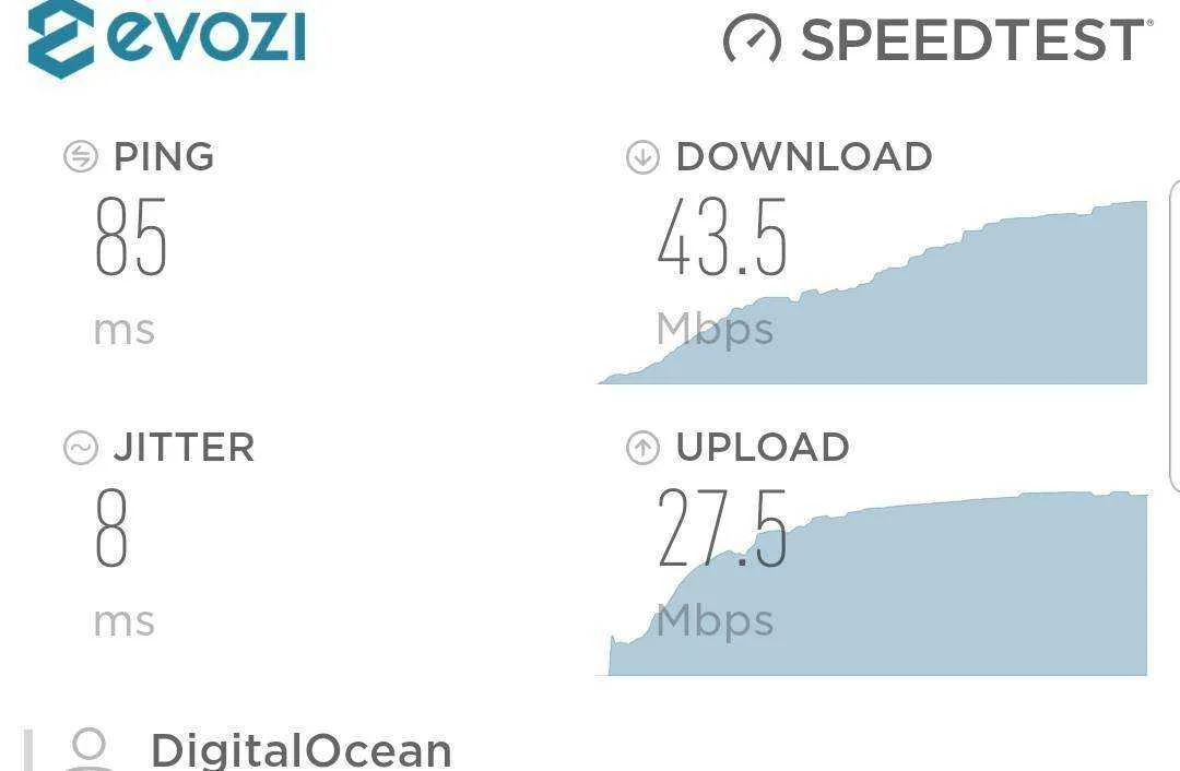 Screenshot_20200315-142139_Network Speed.webp