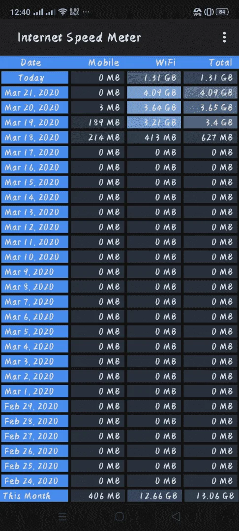 Screenshot_2020-03-22-12-40-09-85_7475524d6af39dde1fe38b1814d52714.webp