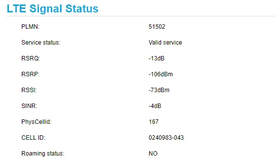 LTE Signal Status.webp